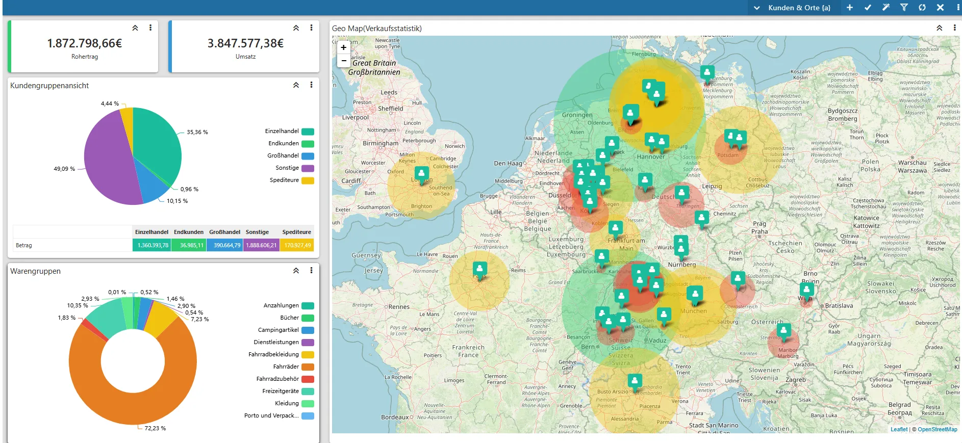 mesonic WinLine BI, Power Report Verkaufsstatistik mit Geo Map: Kunden und Umsätze als Kreise auf der Landkarte, dazu Kundengruppen und Warengruppen