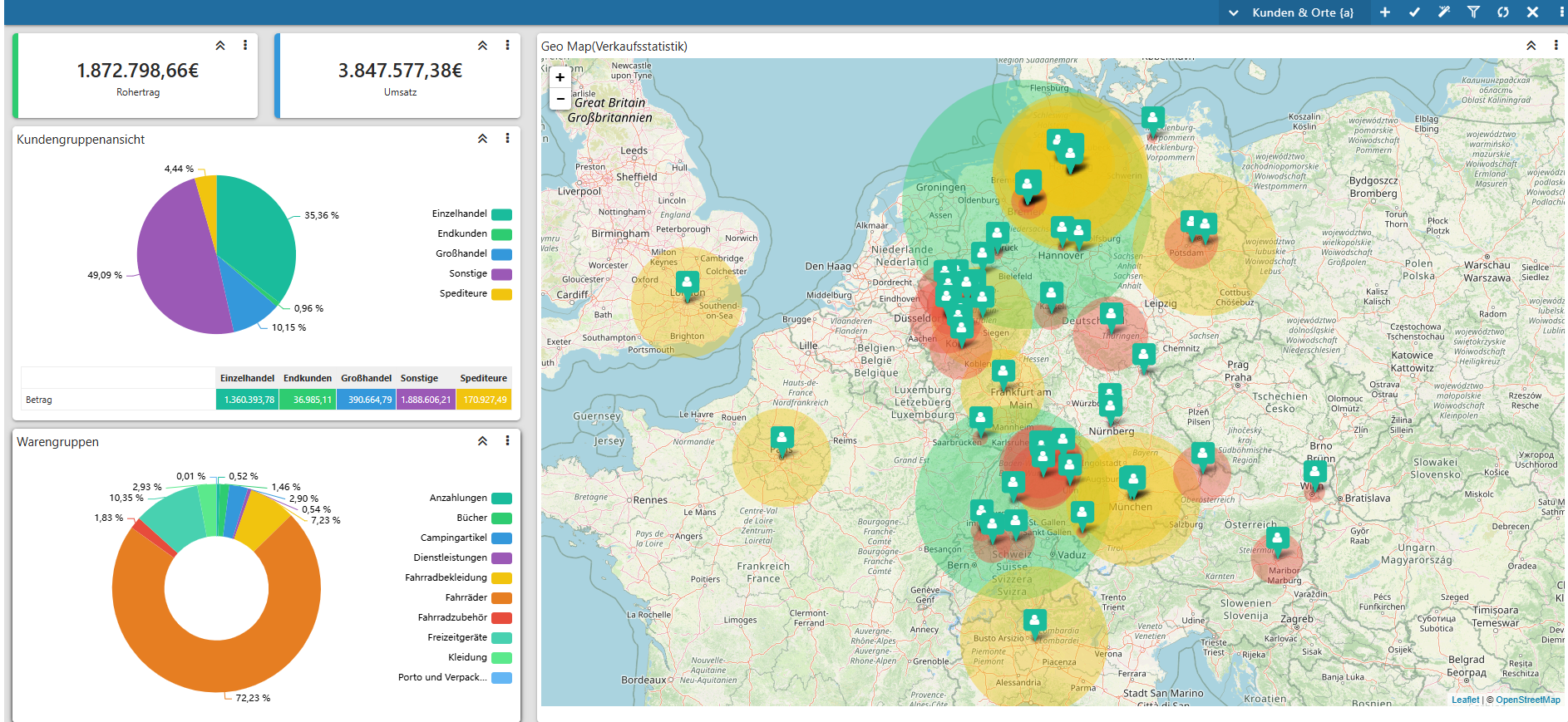 mesonic WinLine BI, Power Report Verkaufsstatistik mit Geo Map: Kunden und Umsätze als Kreise auf der Landkarte, dazu Kundengruppen und Warengruppen